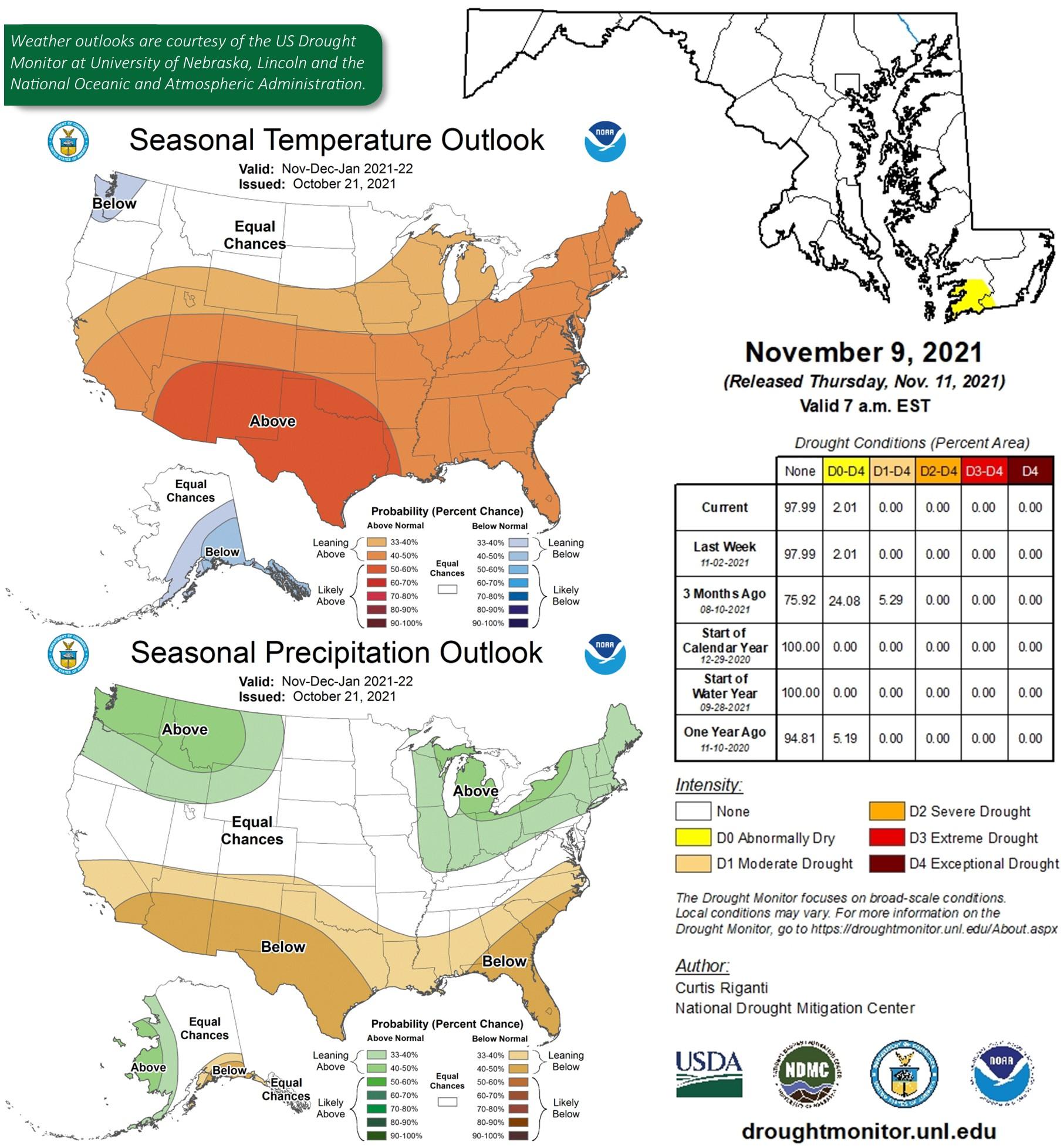 graphs on the weather forcast on drought conditions in the month of November 2021