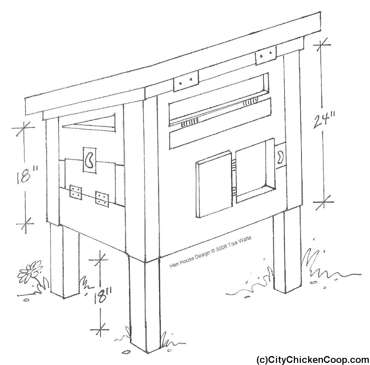 Image of Coop Construction Directions