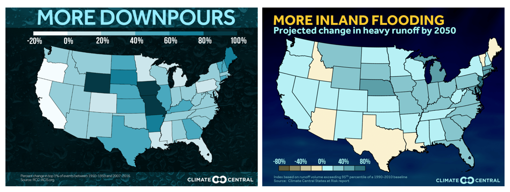 graphs showing more downpours and more inland flooding due to climate change